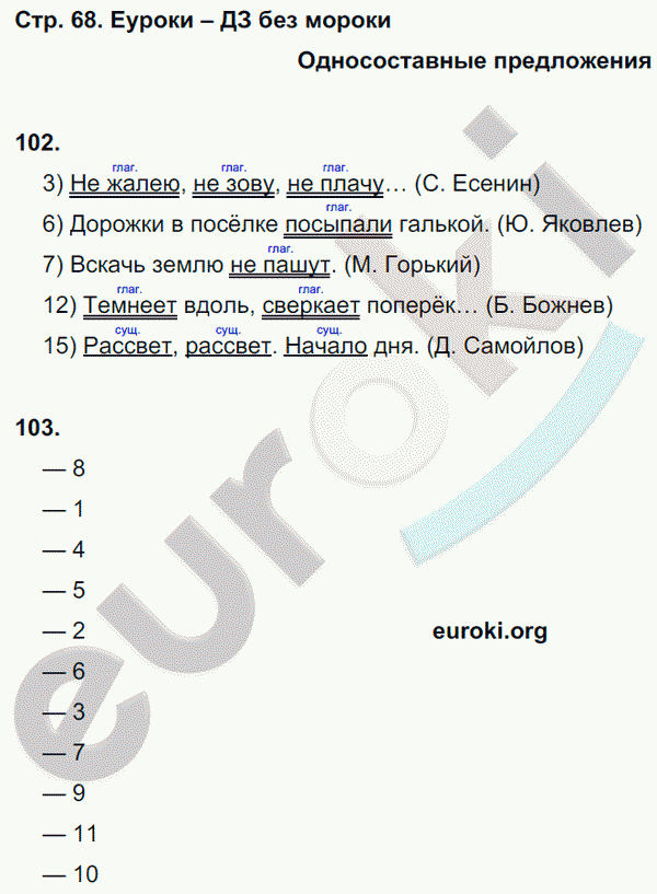 Рабочая тетрадь по русскому языку 8 класс  Литвинова Страница 68