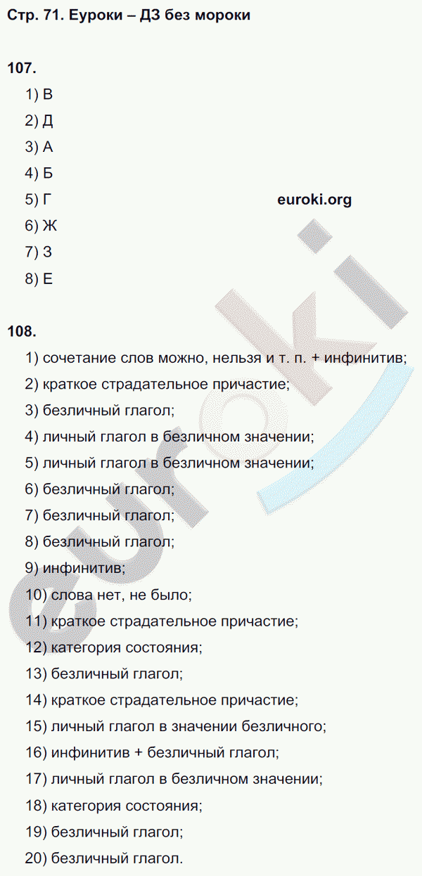 Рабочая тетрадь по русскому языку 8 класс  Литвинова Страница 71