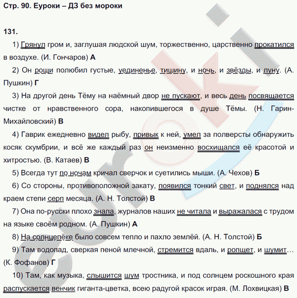 Рабочая тетрадь по русскому языку 8 класс  Литвинова Страница 90