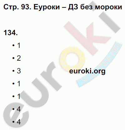 Рабочая тетрадь по русскому языку 8 класс  Литвинова Страница 93
