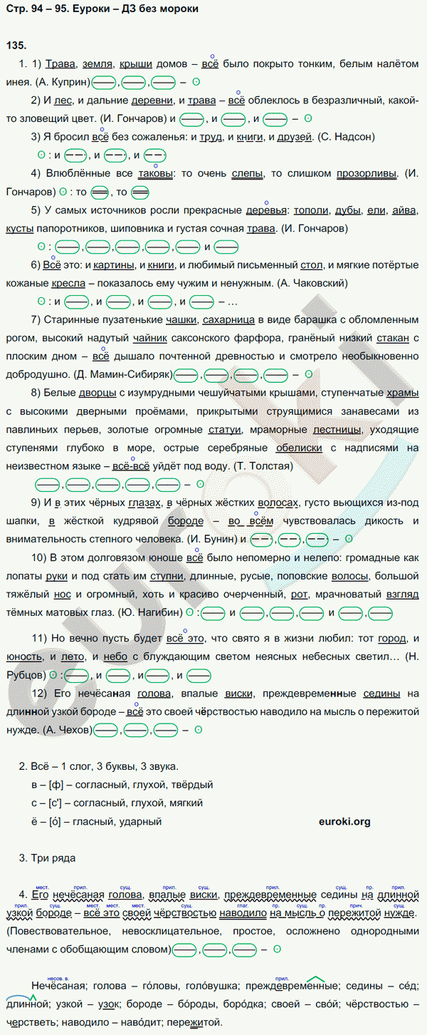 Рабочая тетрадь по русскому языку 8 класс  Литвинова Страница 95