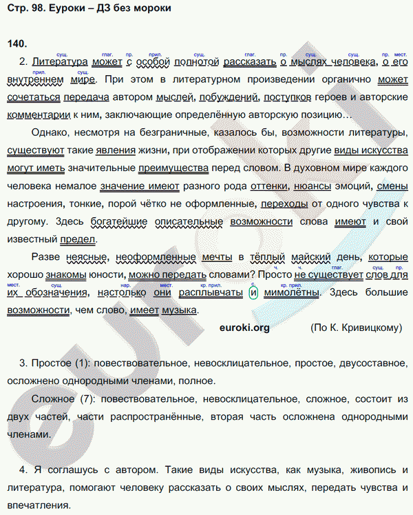 Рабочая тетрадь по русскому языку 8 класс  Литвинова Страница 98