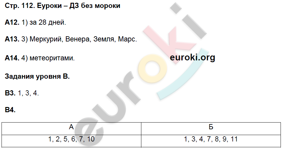 Рабочая тетрадь по естествознанию 5 класс. ФГОС Пакулова, Иванова Страница 112