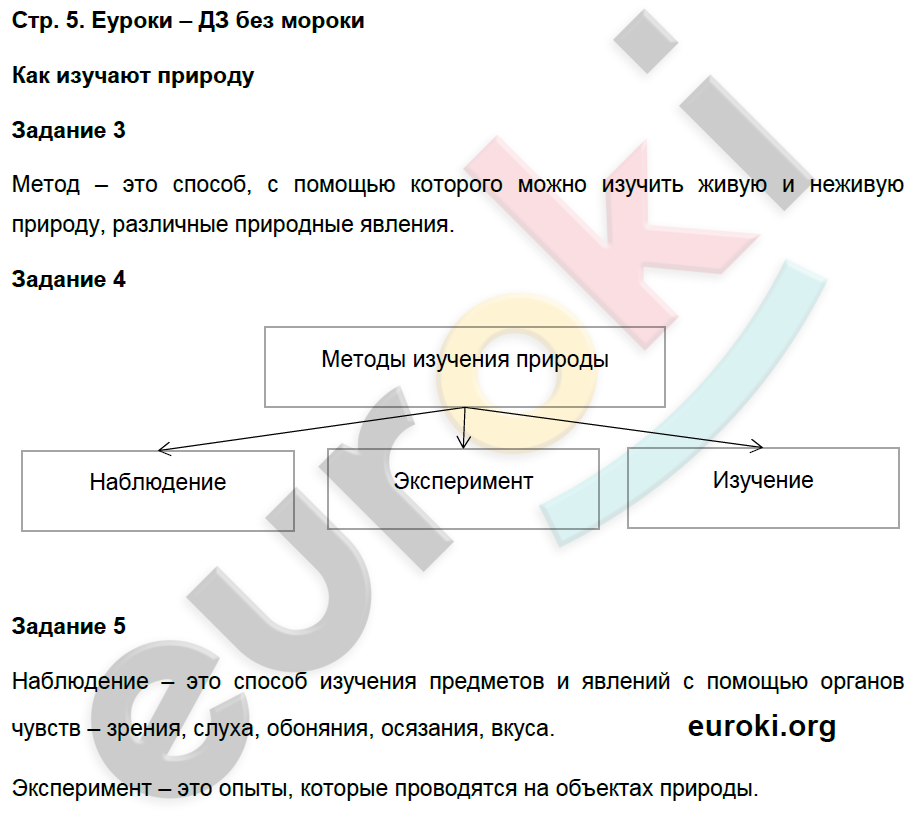 Рабочая тетрадь по естествознанию 5 класс. ФГОС Пакулова, Иванова Страница 5