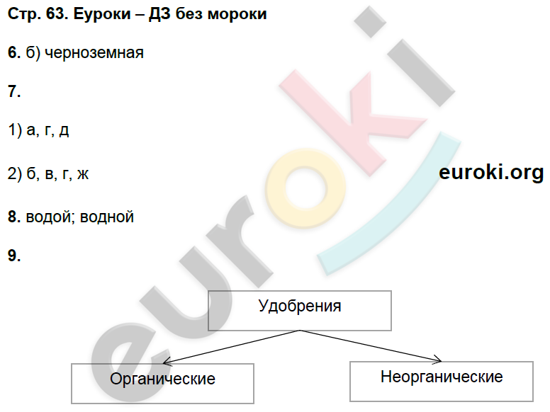 Рабочая тетрадь по естествознанию 5 класс. ФГОС Пакулова, Иванова Страница 63