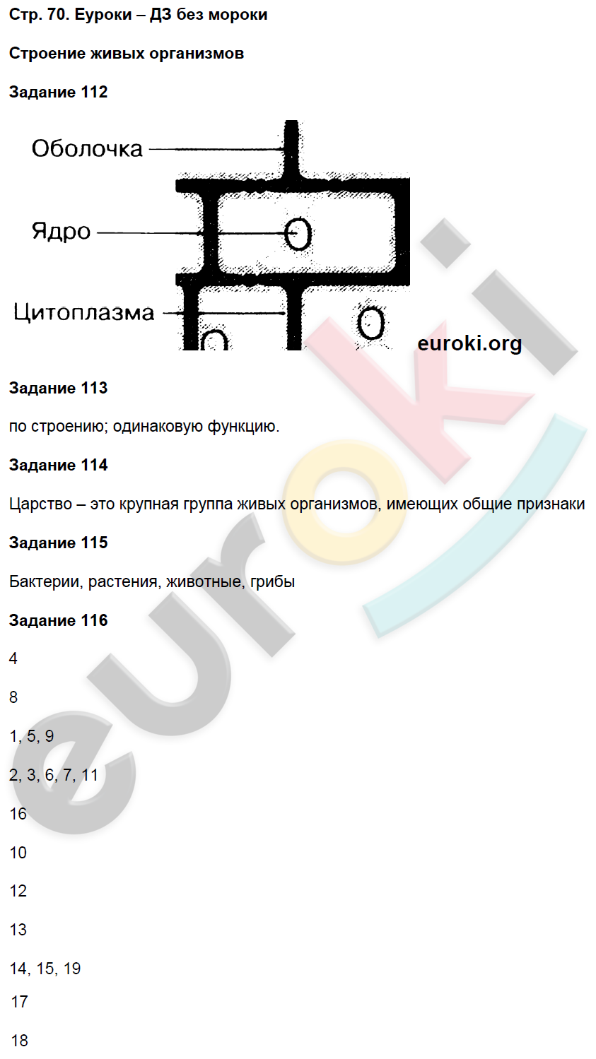 Рабочая тетрадь по естествознанию 5 класс. ФГОС Пакулова, Иванова Страница 70