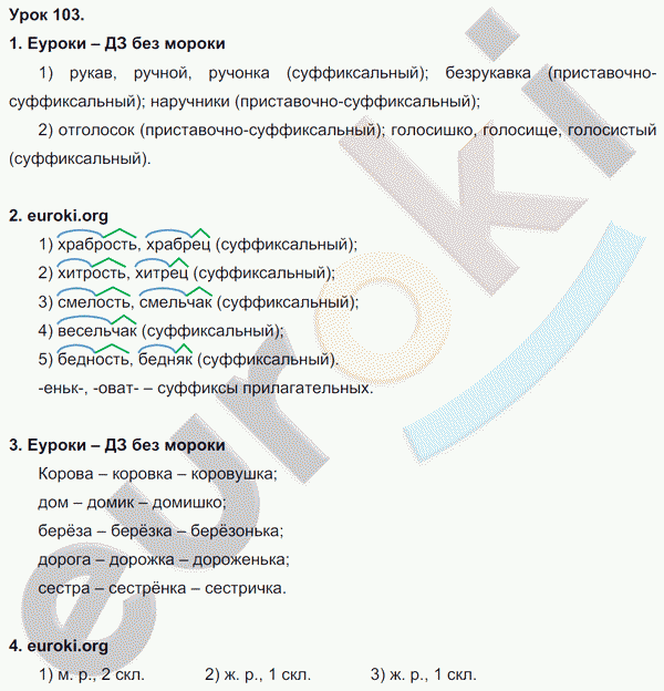 Русский язык 3 класс учебник ответы стр. Русский язык 3 класс 1 часть Иванов Евдокимова Кузнецова. Русский язык 3 класс Иванов Евдокимова Кузнецова 2 часть учебник. Русский язык 2 класс часть 2 Евдокимова Кузнецова Кузнецова Кузнецова. Русский язык 2 класс учебник 2 часть Иванов Евдокимова Кузнецова.