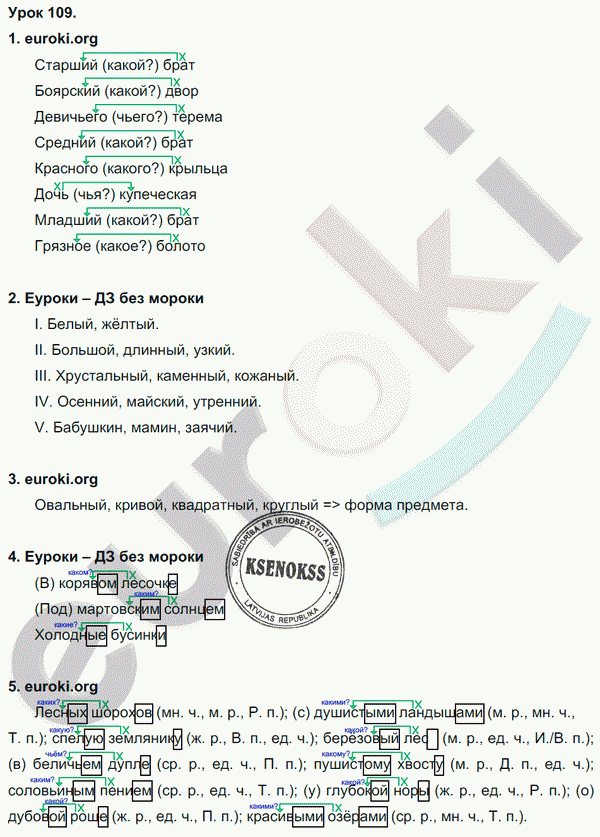 Русский язык 3 класс. Часть 1, 2 Иванов, Евдокимова, Кузнецова Задание 109