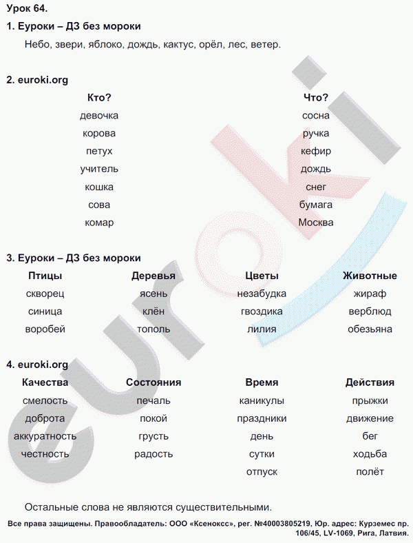 Русский язык 3 класс. Часть 1, 2 Иванов, Евдокимова, Кузнецова Задание 64