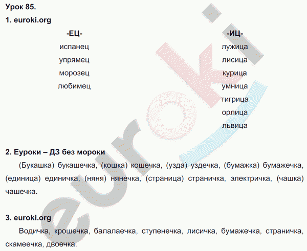 Русский язык 3 иваново. Гдз по русскому языку 2 класс 1 часть Иванов Евдокимова Кузнецова. Русский язык 2 класс часть 2 Евдокимова Кузнецова Кузнецова Кузнецова. Урок 1 русский язык 1 класс Евдокимова Кузнецова. Русский язык 3 класс 2 часть Иванов Евдокимова.