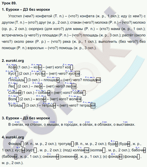 Русский язык 3 класс. Часть 1, 2 Иванов, Евдокимова, Кузнецова Задание 89