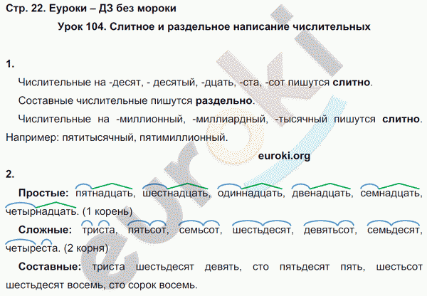 Рабочая тетрадь по русскому языку 4 класс. Часть 1, 2. Пишем грамотно. ФГОС Кузнецова Страница 22