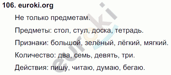 Русский язык 3 класс. Часть 1, 2 Соловейчик, Кузьменко Задание 106