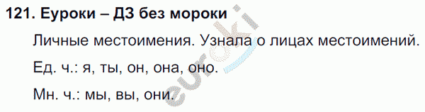 Русский язык 3 класс. Часть 1, 2 Соловейчик, Кузьменко Задание 121