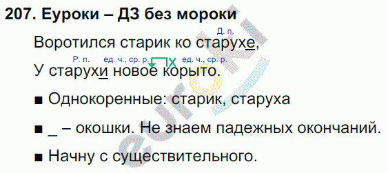 Русский язык 3 класс. Часть 1, 2 Соловейчик, Кузьменко Задание 207