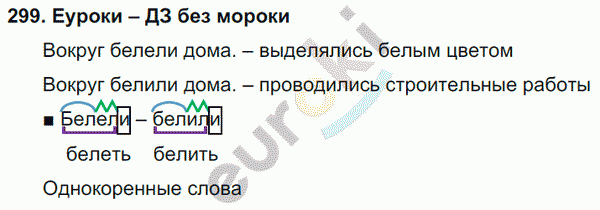 Русский язык 3 класс. Часть 1, 2 Соловейчик, Кузьменко Задание 299