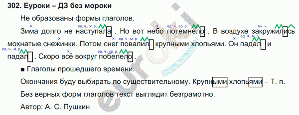 Русский язык 3 класс. Часть 1, 2 Соловейчик, Кузьменко Задание 302