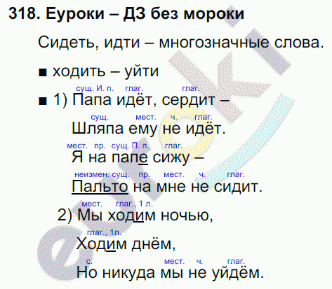 Русский язык 3 класс. Часть 1, 2 Соловейчик, Кузьменко Задание 318