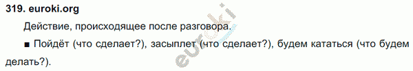 Русский язык 3 класс. Часть 1, 2 Соловейчик, Кузьменко Задание 319