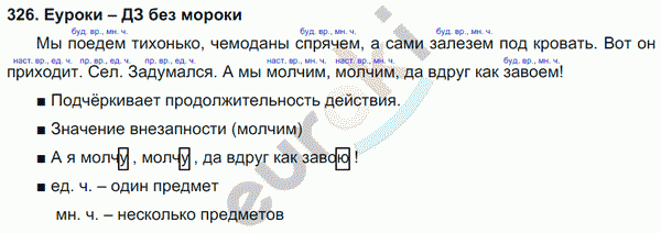 Русский язык 3 класс. Часть 1, 2 Соловейчик, Кузьменко Задание 326