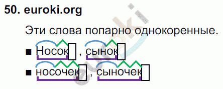 Русский язык 3 класс. Часть 1, 2 Соловейчик, Кузьменко Задание 50