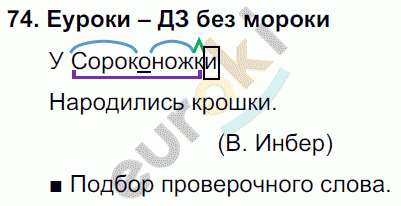 Русский язык 3 класс. Часть 1, 2 Соловейчик, Кузьменко Задание 74
