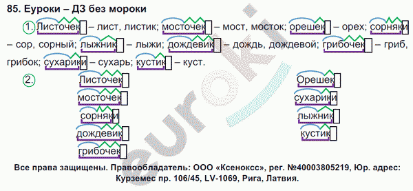 Русский язык 3 класс. Часть 1, 2 Соловейчик, Кузьменко Задание 85