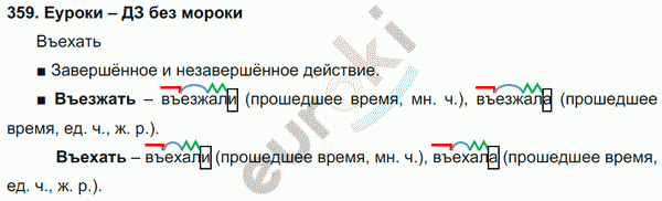 Русский язык 3 класс. Часть 1, 2 Соловейчик, Кузьменко Задание 359