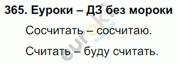 Русский язык 3 класс. Часть 1, 2 Соловейчик, Кузьменко Задание 365