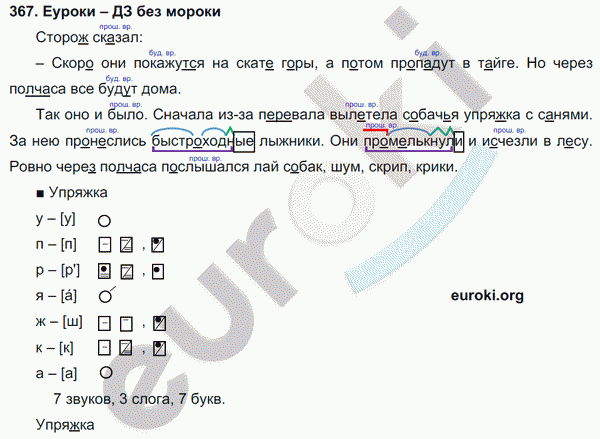 Русский язык 3 класс. Часть 1, 2 Соловейчик, Кузьменко Задание 367