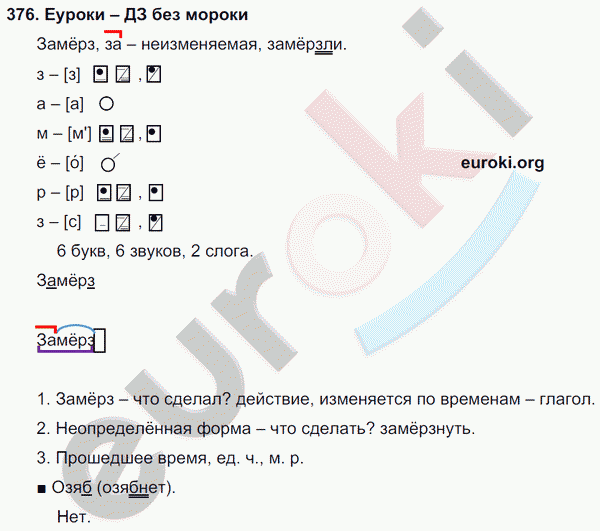 Русский язык 3 класс. Часть 1, 2 Соловейчик, Кузьменко Задание 376