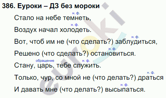 Русский язык 3 класс. Часть 1, 2 Соловейчик, Кузьменко Задание 386