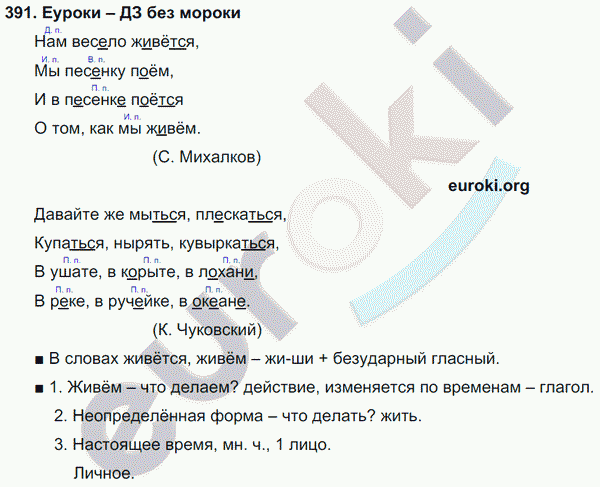 Русский язык 3 класс. Часть 1, 2 Соловейчик, Кузьменко Задание 391