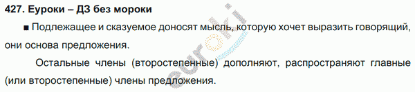 Русский язык 3 класс. Часть 1, 2 Соловейчик, Кузьменко Задание 427