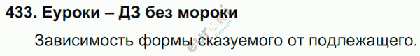 Русский язык 3 класс. Часть 1, 2 Соловейчик, Кузьменко Задание 433