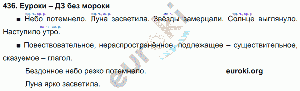 Русский язык 3 класс. Часть 1, 2 Соловейчик, Кузьменко Задание 436