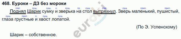 Русский язык 3 класс. Часть 1, 2 Соловейчик, Кузьменко Задание 468