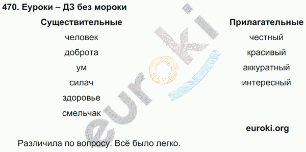 Русский язык 3 класс. Часть 1, 2 Соловейчик, Кузьменко Задание 470