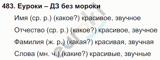 Русский язык 3 класс. Часть 1, 2 Соловейчик, Кузьменко Задание 483