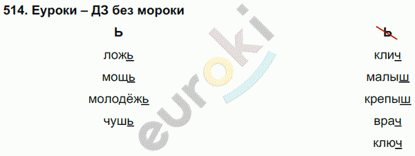 Русский язык 3 класс. Часть 1, 2 Соловейчик, Кузьменко Задание 514