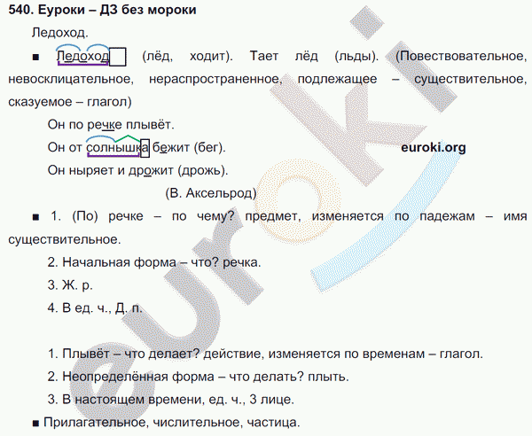 Русский язык 3 класс. Часть 1, 2 Соловейчик, Кузьменко Задание 540