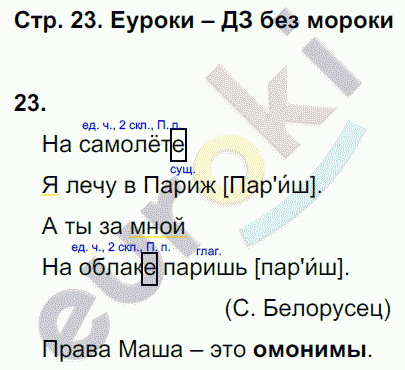 Рабочая тетрадь по русскому 3 класс. Часть 1, 2. ФГОС Байкова Страница 23