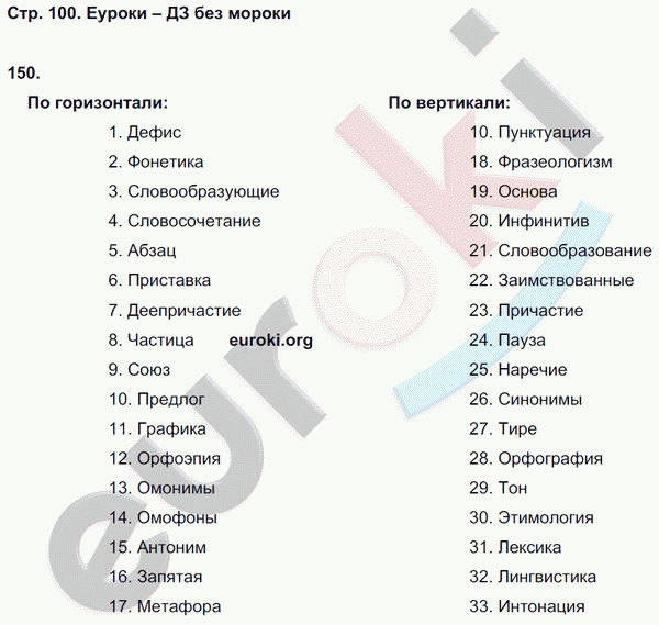 Рабочая тетрадь по русскому языку 8 класс Львов Страница 100