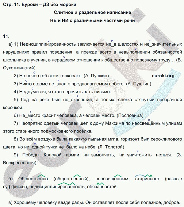 Рабочая тетрадь по русскому языку 8 класс Львов Страница 11