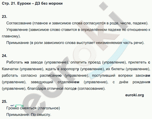 Рабочая тетрадь по русскому языку 8 класс Львов Страница 21