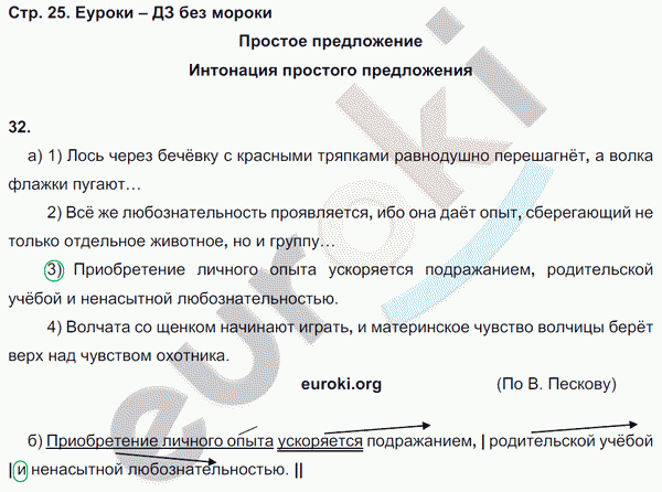 Рабочая тетрадь по русскому языку 8 класс Львов Страница 25