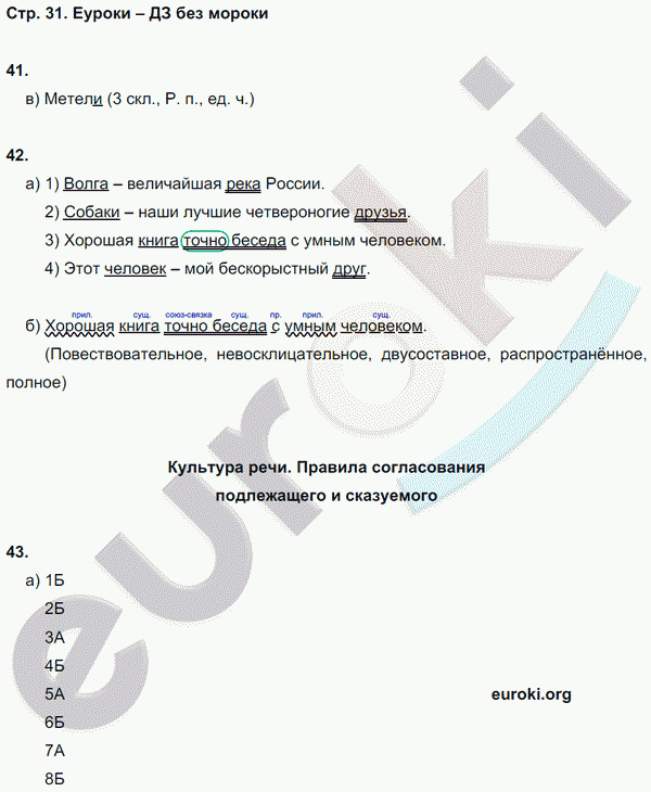 Рабочая тетрадь по русскому языку 8 класс Львов Страница 31