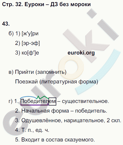 Рабочая тетрадь по русскому языку 8 класс Львов Страница 32