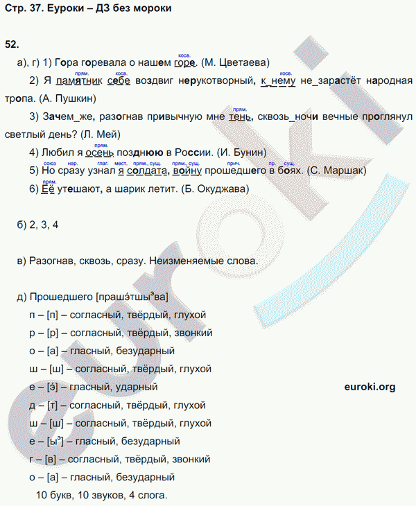 Рабочая тетрадь по русскому языку 8 класс Львов Страница 37