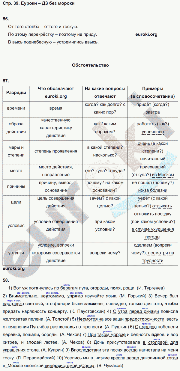 Рабочая тетрадь по русскому языку 8 класс Львов Страница 39